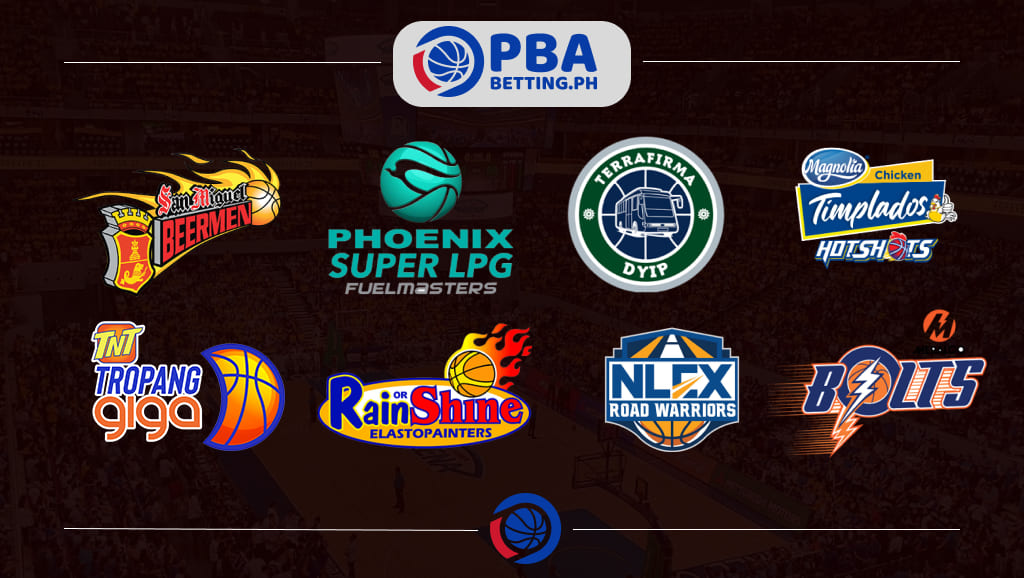 Odds and predictions for all PBA matches